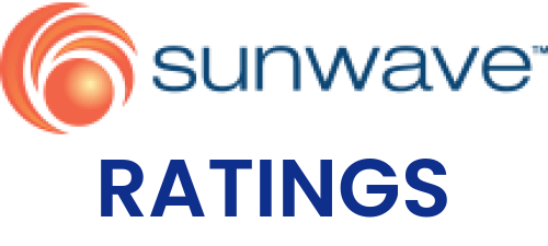 Sunwave Gas & Power electricity ratings